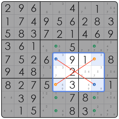 sudoku solving techniques